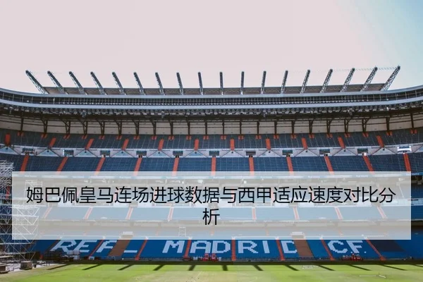 姆巴佩皇马连场进球数据与西甲适应速度对比分析